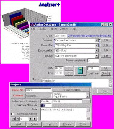 Analyzer