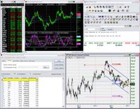 Scan Workshop / NeoTicker EOD