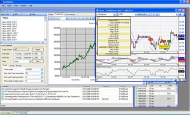 Equity Rider Standard Edition, monthly