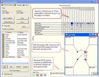 AssociativeLogview