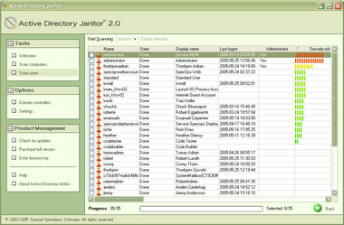 Active Directory Janitor