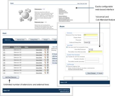 Axon Virtual PBx System