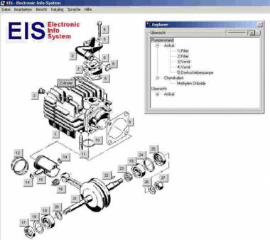 Ersatzteilkatalog, Spare Part Catalog