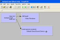 Quick Time Source Directshow Filter 