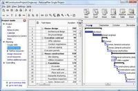 RationalPlan Single Project