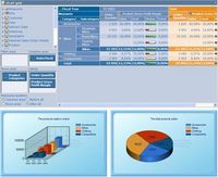 RadarCube OLAP ASP.NET Direct