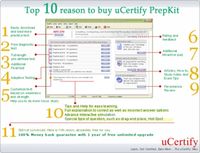 MCSE 2003 Core Collection pactice test a