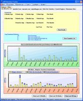 mISV Download Tracker