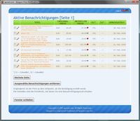 APNOTI - Amazon Price Notification - Firefox Editi